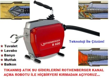 tıkanıklık açma